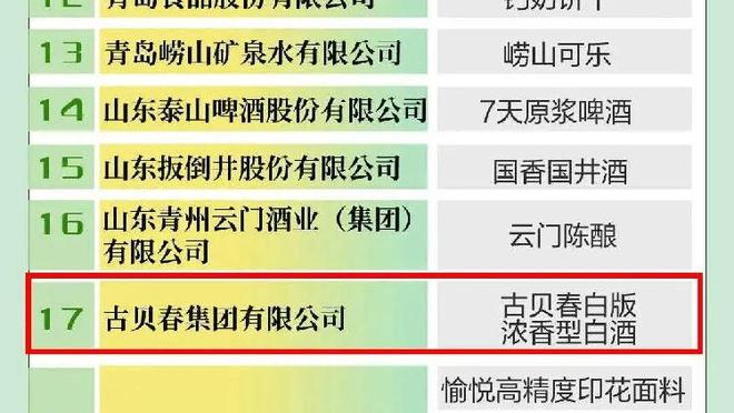 半岛官方体育登陆人口截图0