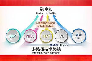 库里：显然我必须打得更好 会以我所知的方式作出回应