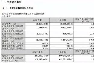 阿德耶米：我的根在尼日利亚，若有机会当然可以为他们效力