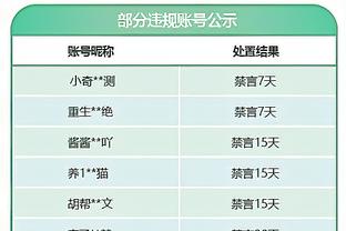 失踪人口最后一舞？马夏尔回归曼联训练！此前已缺席5个月比赛