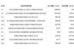 跟队：皮奥利帅位不稳但想找新帅仍有难度，米兰会听取伊布的意见